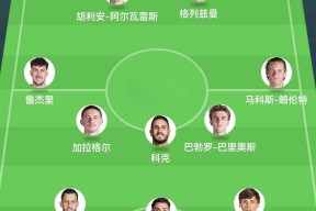 窗口期欧联传出新动向，马德里竞技造点机会，管理层表态：底气十足，年轻球员得到机会的简单介绍-星空体育app