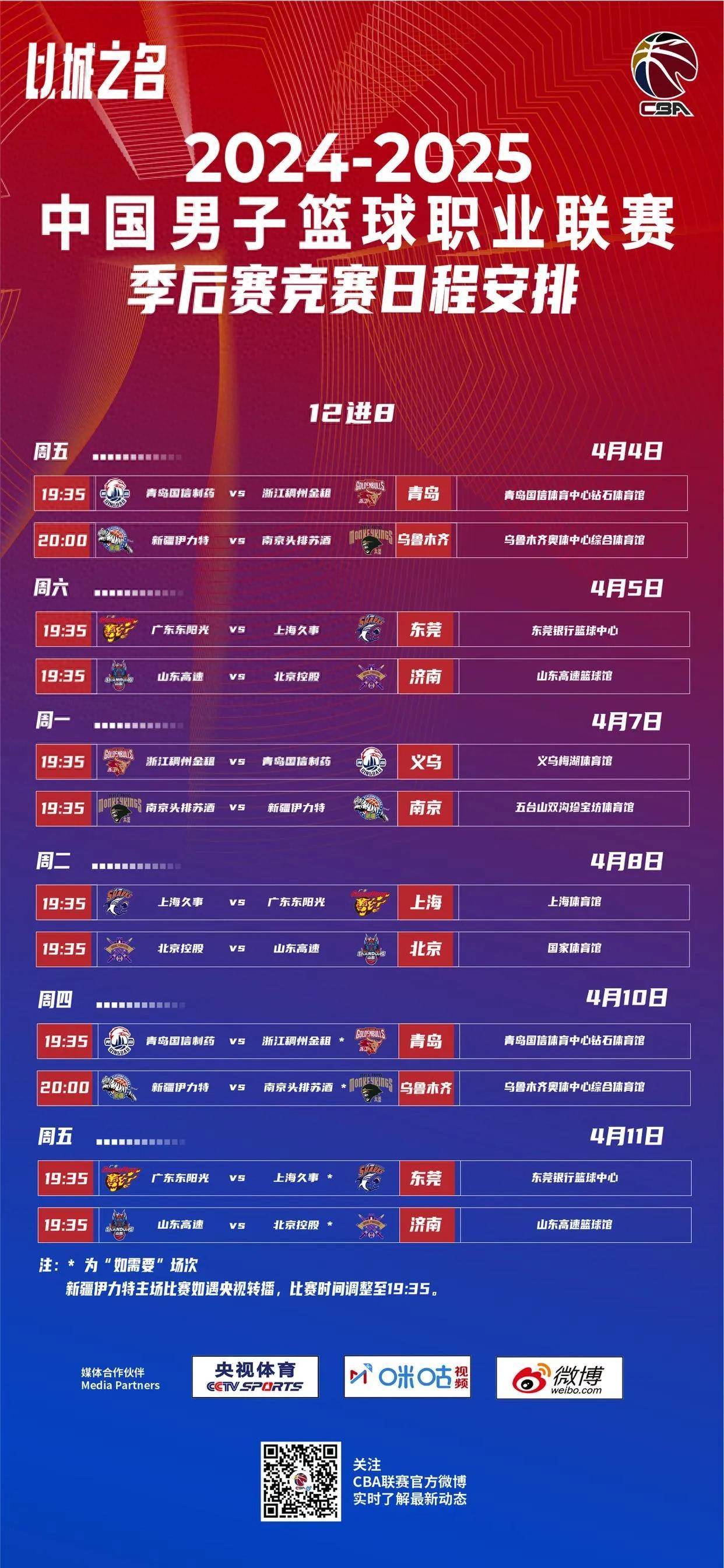 冲刺阶段摩纳哥备战CBA季后赛，回应争议细节曝光，质疑声仍在，医务组通报恢复的简单介绍