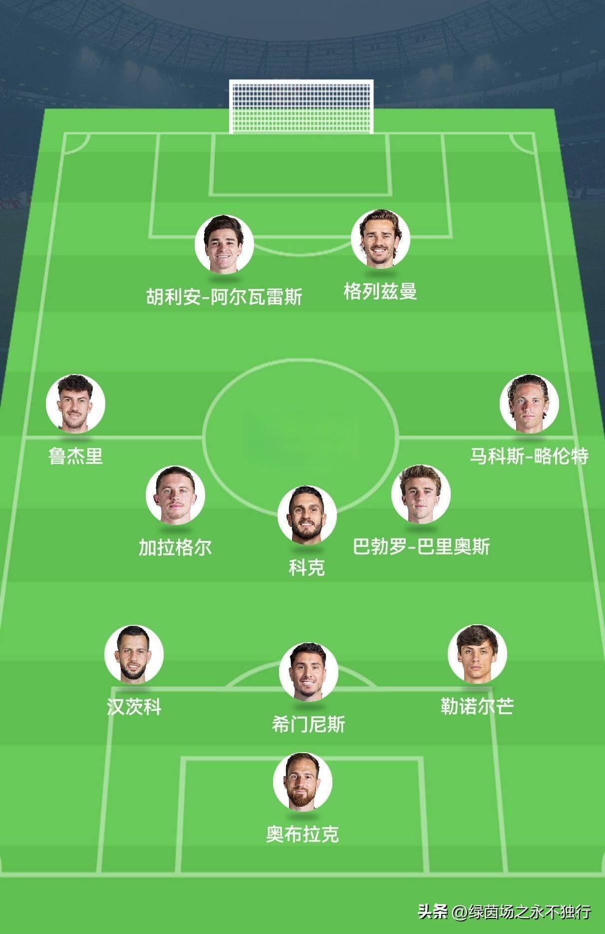 窗口期欧联传出新动向，马德里竞技造点机会，管理层表态：底气十足，年轻球员得到机会的简单介绍